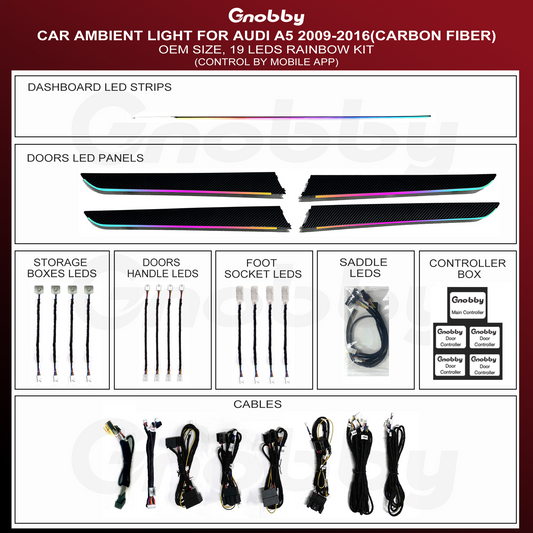 AUDI A5 2009-2016 Ambient Lighting Retrofit Kit | OEM Size