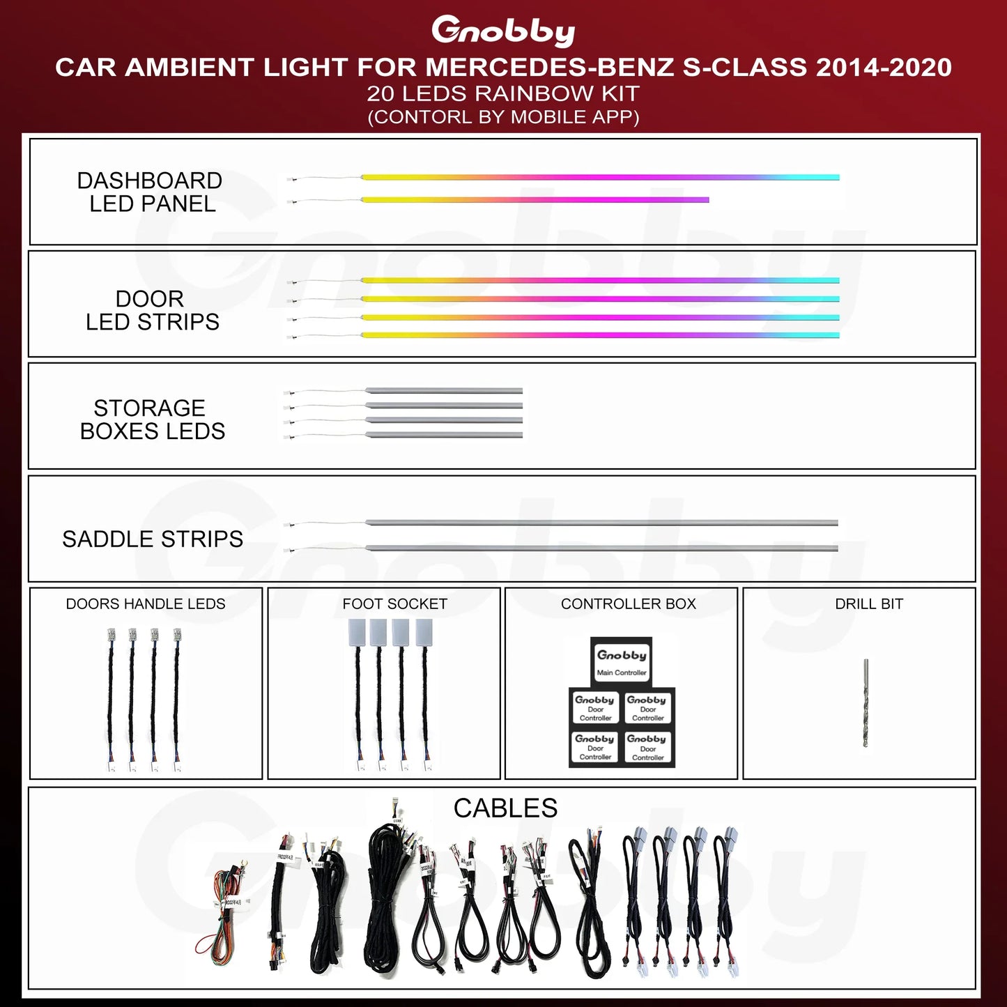 BENZ S Class W222 2014-2020 Ambient Lighting Retrofit Kit