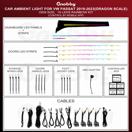 VW Passat 2019-2024 Ambient Lightings Kit | Advanced package
