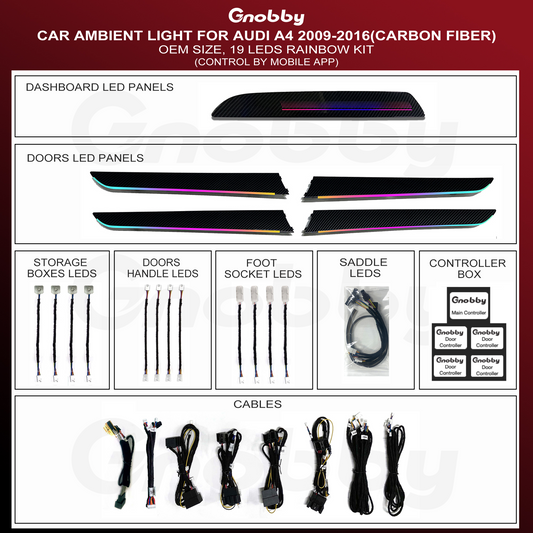 AUDI A4 2009-2016 Ambient Lighting Retrofit Kit | OEM Size