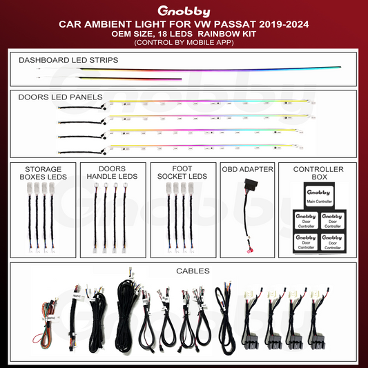 VW Passat 2019-2024 Ambient Lightings Kit| Basic-Equipped