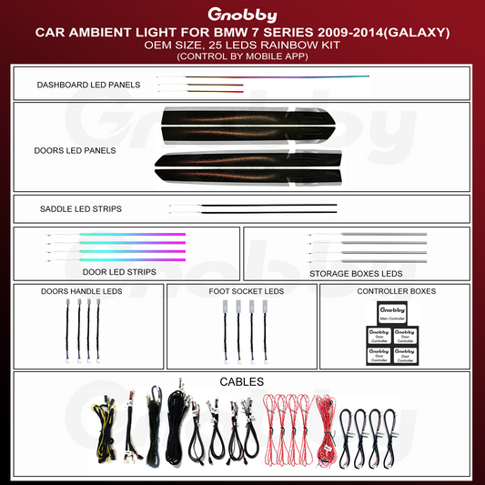 BMW 7 Series F02 2009-2014 Ambient Lighting Retrofit Kit
