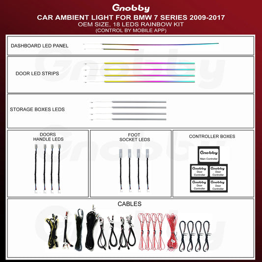 BMW 7 Series F02 2009-2014 Ambient Lighting Retrofit Kit