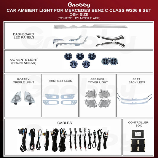BENZ C Class W206 Ambient Lighting retrofit Kits with OEM Size