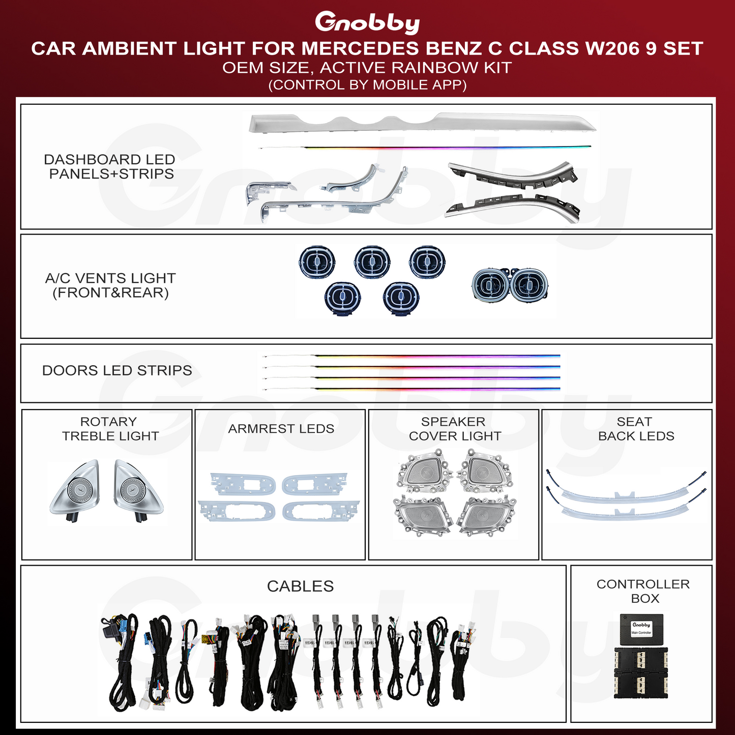 BENZ C Class W206 Ambient Lighting retrofit Kits with OEM Size