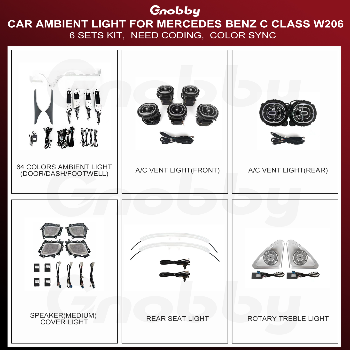 BENZ C Class W206 Ambient Lighting retrofit Kits with OEM Size