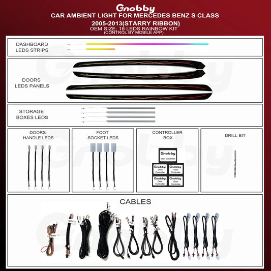 BENZ S Class W221 2005-2013 Ambient Lighting Rainbow Kit
