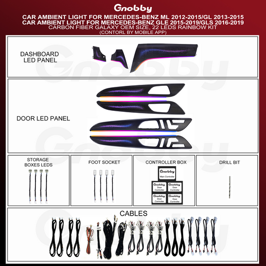 BENZ ML GL GLE GLS W166 Ambient Lighting Retrofit Kits